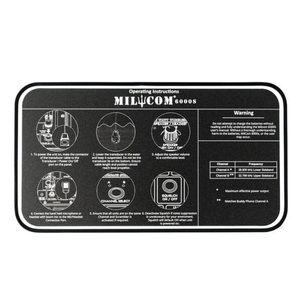 MilCom 6000S – Estação de Superfície 2 Canais (70W de Potência) - Imagem 8